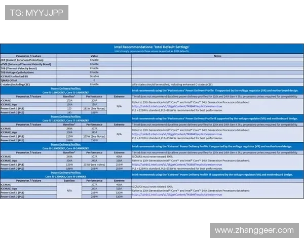 凯发ag直营：常见问题解答与操作指南助你轻松上手